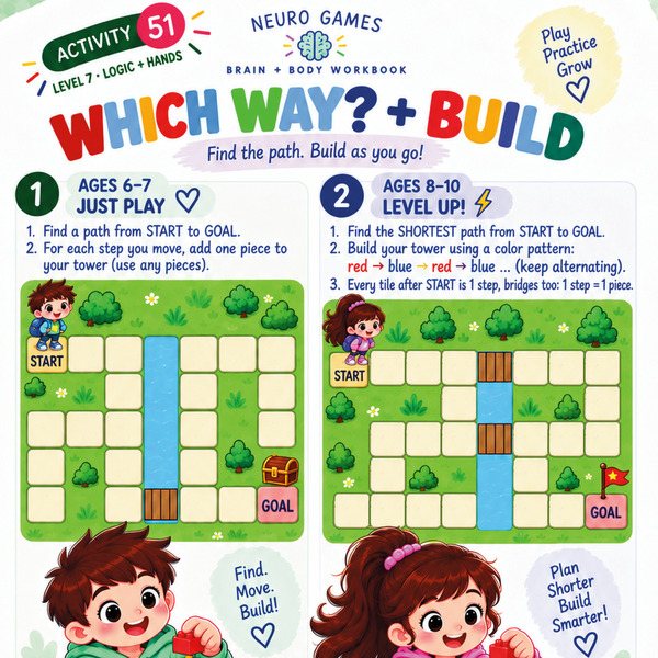 Workbook page Which Way? + Build: two maps from START to GOAL